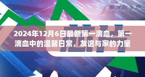 第一滴血的溫馨日常，友誼與家的力量（2024年12月6日最新）