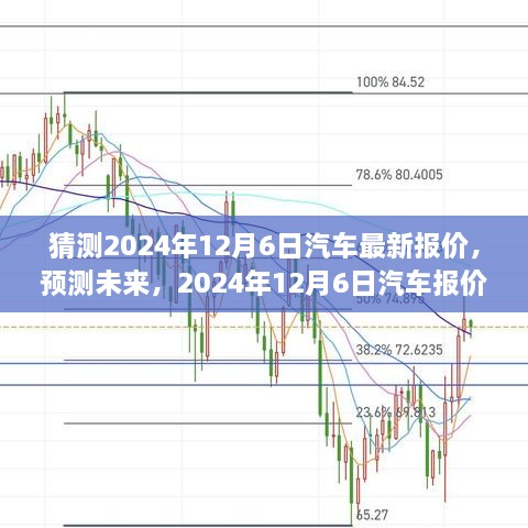 2024年12月6日汽車報價走勢預(yù)測，最新報價分析與未來趨勢猜測