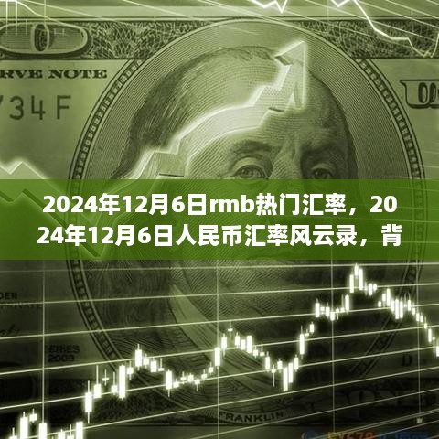 2024年12月6日人民幣匯率風云錄，背景、事件與影響全解析