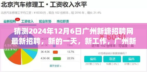 揭秘廣州新塘招聘網背后的故事，新工作，新機遇，探尋最新招聘動態(tài)（猜測2024年12月6日）