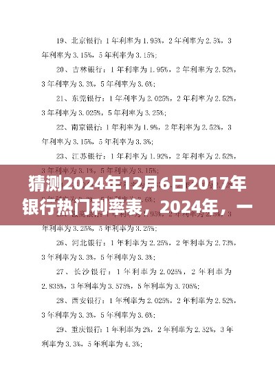 2024年銀行利率預(yù)測(cè)，一場(chǎng)關(guān)于心靈寧?kù)o的利率探索之旅