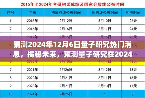 2024年12月7日 第3頁(yè)