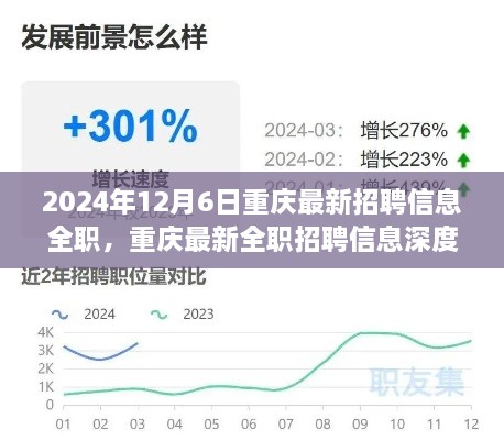 重慶最新全職招聘信息深度解析，職業(yè)前景展望與深度探索，2024年12月6日更新