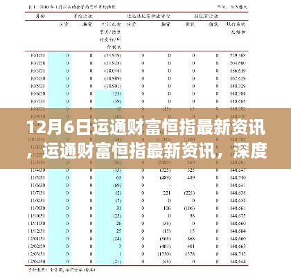 運通財富恒指最新資訊，深度評測與介紹，助你把握投資機會