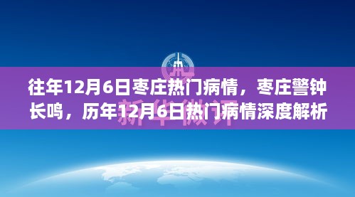 歷年12月6日棗莊警鐘長(zhǎng)鳴，熱門(mén)病情深度解析與回顧