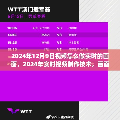 2024年12月9日視頻怎么做實(shí)時(shí)的畫面，2024年實(shí)時(shí)視頻制作技術(shù)，畫面優(yōu)化與實(shí)時(shí)性的平衡