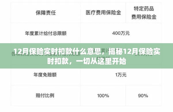 12月保險實時扣款什么意思，揭秘12月保險實時扣款，一切從這里開始