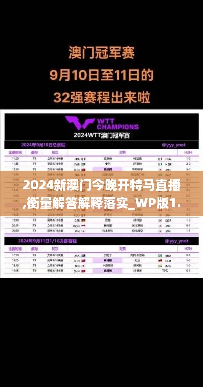 2024新澳門(mén)今晚開(kāi)特馬直播,衡量解答解釋落實(shí)_WP版1.177