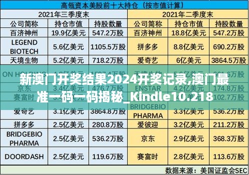 新澳門開獎結果2024開獎記錄,澳門最準一碼一碼揭秘_Kindle10.218