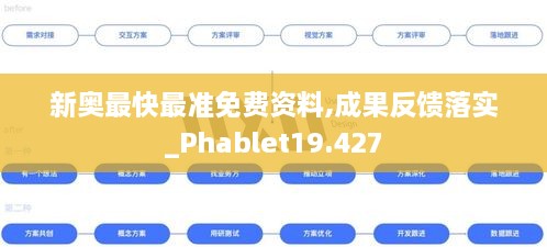 新奧最快最準(zhǔn)免費(fèi)資料,成果反饋落實(shí)_Phablet19.427