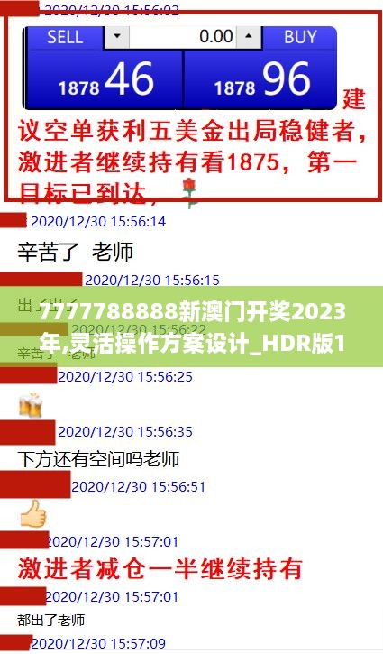 7777788888新澳門開獎2023年,靈活操作方案設計_HDR版1.762