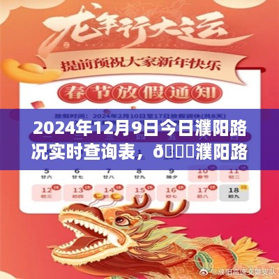 2024年12月9日濮陽實時路況播報與查詢表，出行必備參考