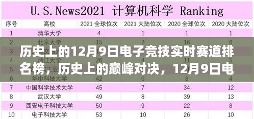 歷史上的巔峰對決，揭秘12月9日電子競技實(shí)時(shí)賽道排名榜的高科技盛宴