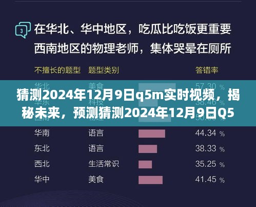 揭秘未來，預(yù)測與猜測Q5M實時視頻在2024年12月9日的無限可能展望