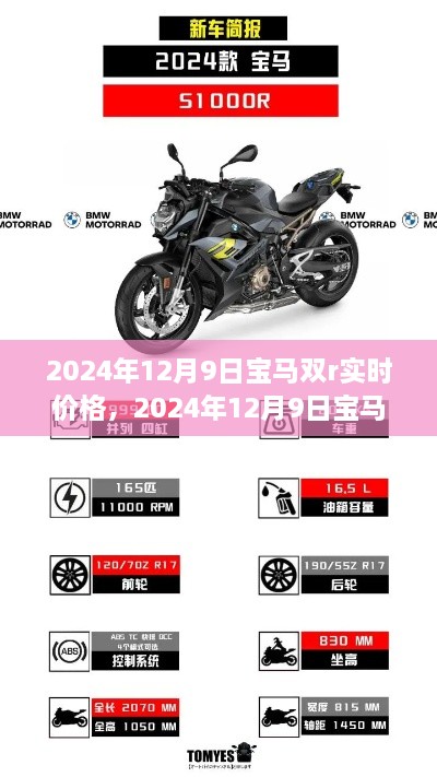 2024年12月9日寶馬雙R實(shí)時(shí)價(jià)格深度解析與車型介紹