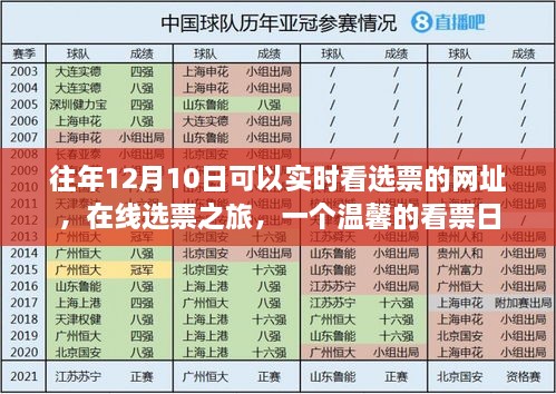 在線選票之旅，實(shí)時(shí)查看選票網(wǎng)址，共度溫馨看票日