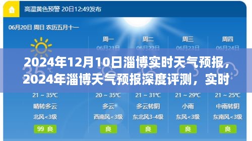 淄博天氣預報深度評測，精準氣象信息與用戶體驗洞察