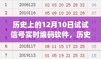 觀點視角下的軟件實時編碼技術(shù)演變與影響，歷史上的12月10日