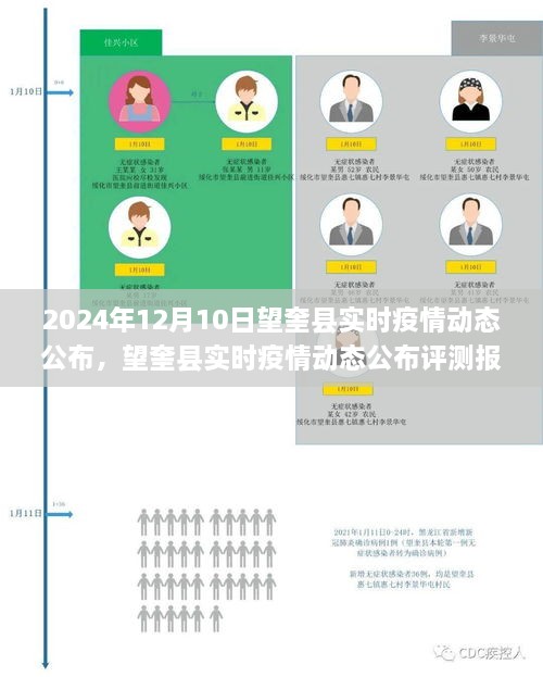 望奎縣疫情動態(tài)實時公布報告，深度解析與用戶體驗反饋（2024年12月版）