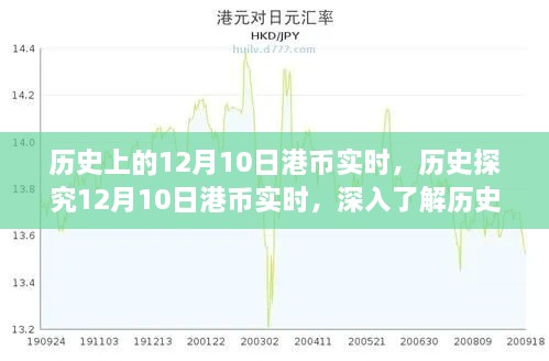 歷史匯率變化指南，深入了解12月10日港幣實(shí)時(shí)匯率