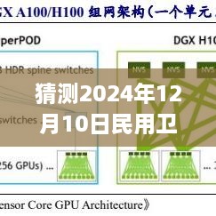 2024年民用衛(wèi)星實時圖像下載展望，預測未來之門