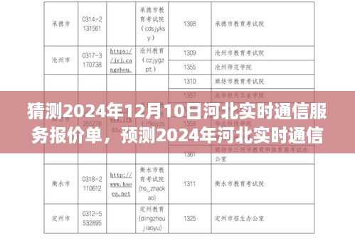 2024年河北實時通信服務(wù)報價單預(yù)測概覽