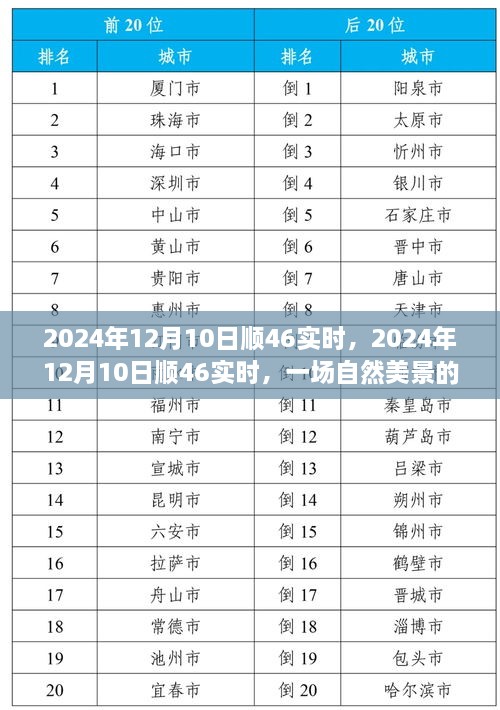 自然美景探索之旅，尋找內(nèi)心的平和與寧靜——2024年12月10日順46實時之旅