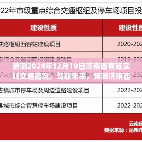 駕馭未來，預測濟南西客站交通路況變化，智慧之旅開啟新征程