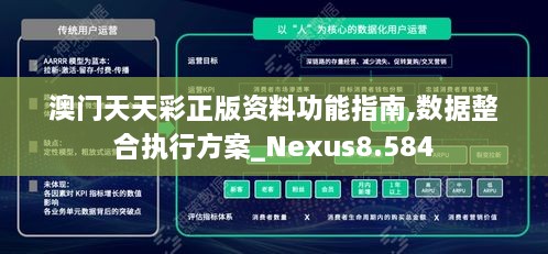 澳門天天彩正版資料功能指南,數(shù)據(jù)整合執(zhí)行方案_Nexus8.584