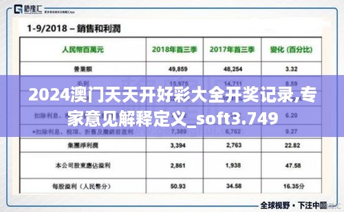 星星打烊 第8頁