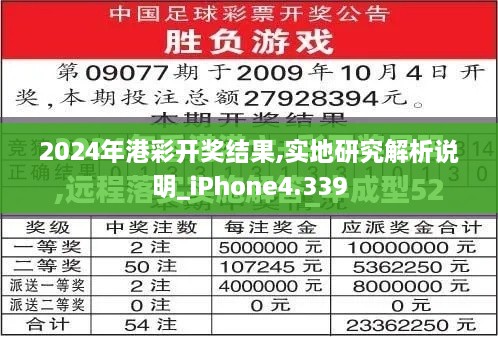 2024年港彩開獎(jiǎng)結(jié)果,實(shí)地研究解析說(shuō)明_iPhone4.339