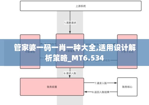 qianlitiaotiao 第5頁