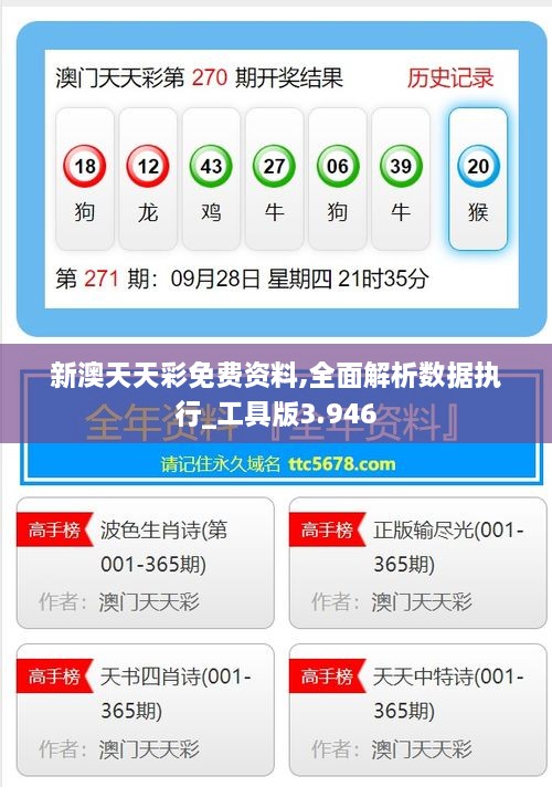 新澳天天彩免費資料,全面解析數(shù)據(jù)執(zhí)行_工具版3.946