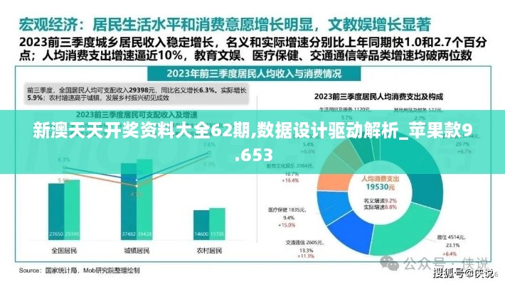 新澳天天開獎資料大全62期,數據設計驅動解析_蘋果款9.653