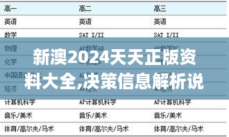 新澳2024天天正版資料大全,決策信息解析說明_進(jìn)階版6.851