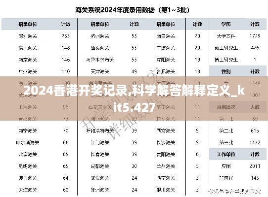 2024香港開獎(jiǎng)記錄,科學(xué)解答解釋定義_kit5.427