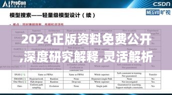 2024正版資料免費(fèi)公開(kāi),深度研究解釋,靈活解析實(shí)施_進(jìn)階版14.804