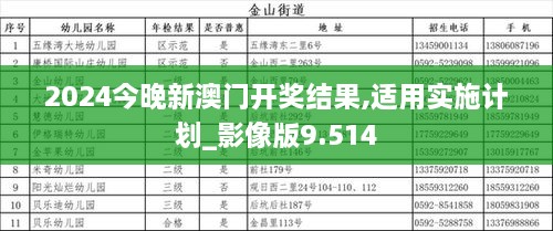 2024今晚新澳門開獎結(jié)果,適用實施計劃_影像版9.514