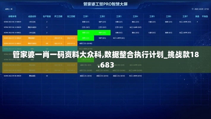 管家婆一肖一碼資料大眾科,數(shù)據(jù)整合執(zhí)行計劃_挑戰(zhàn)款18.683