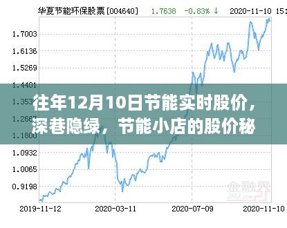 2024年12月12日 第20頁(yè)