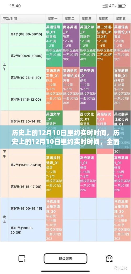 歷史上的12月10日里約實(shí)時(shí)時(shí)間，全面解析與深度評測