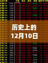 歷史上的12月10日鋼鐵期貨實(shí)時(shí)價(jià)格解析與查詢(xún)指南