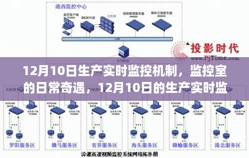 12月10日生產(chǎn)實時監(jiān)控機(jī)制下的日常奇遇與家的溫暖