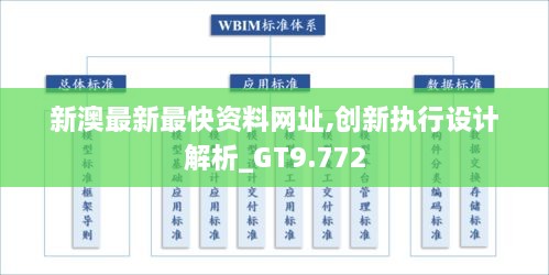 新澳最新最快資料網(wǎng)址,創(chuàng)新執(zhí)行設(shè)計(jì)解析_GT9.772