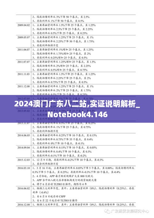 2024澳門廣東八二站,實(shí)證說明解析_Notebook4.146