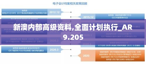 新澳內(nèi)部高級資料,全面計(jì)劃執(zhí)行_AR9.205