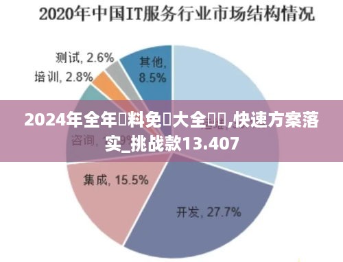 2024年全年資料免費大全優(yōu)勢,快速方案落實_挑戰(zhàn)款13.407