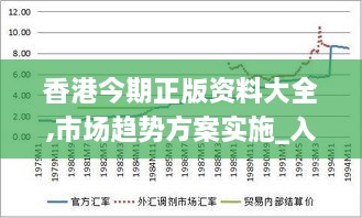 香港今期正版資料大全,市場趨勢方案實施_入門版10.332