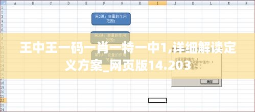 王中王一碼一肖一特一中1,詳細解讀定義方案_網(wǎng)頁版14.203