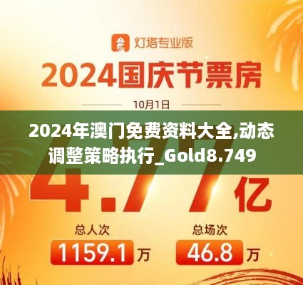 2024年澳門免費(fèi)資料大全,動態(tài)調(diào)整策略執(zhí)行_Gold8.749